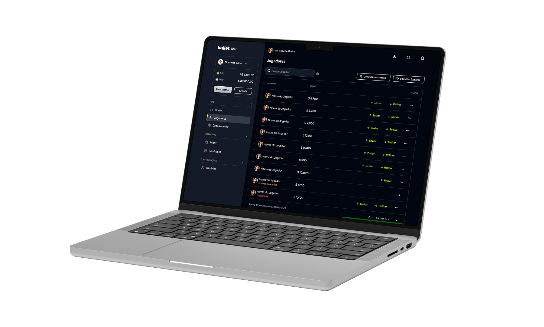Dashboard do Bullet Pro