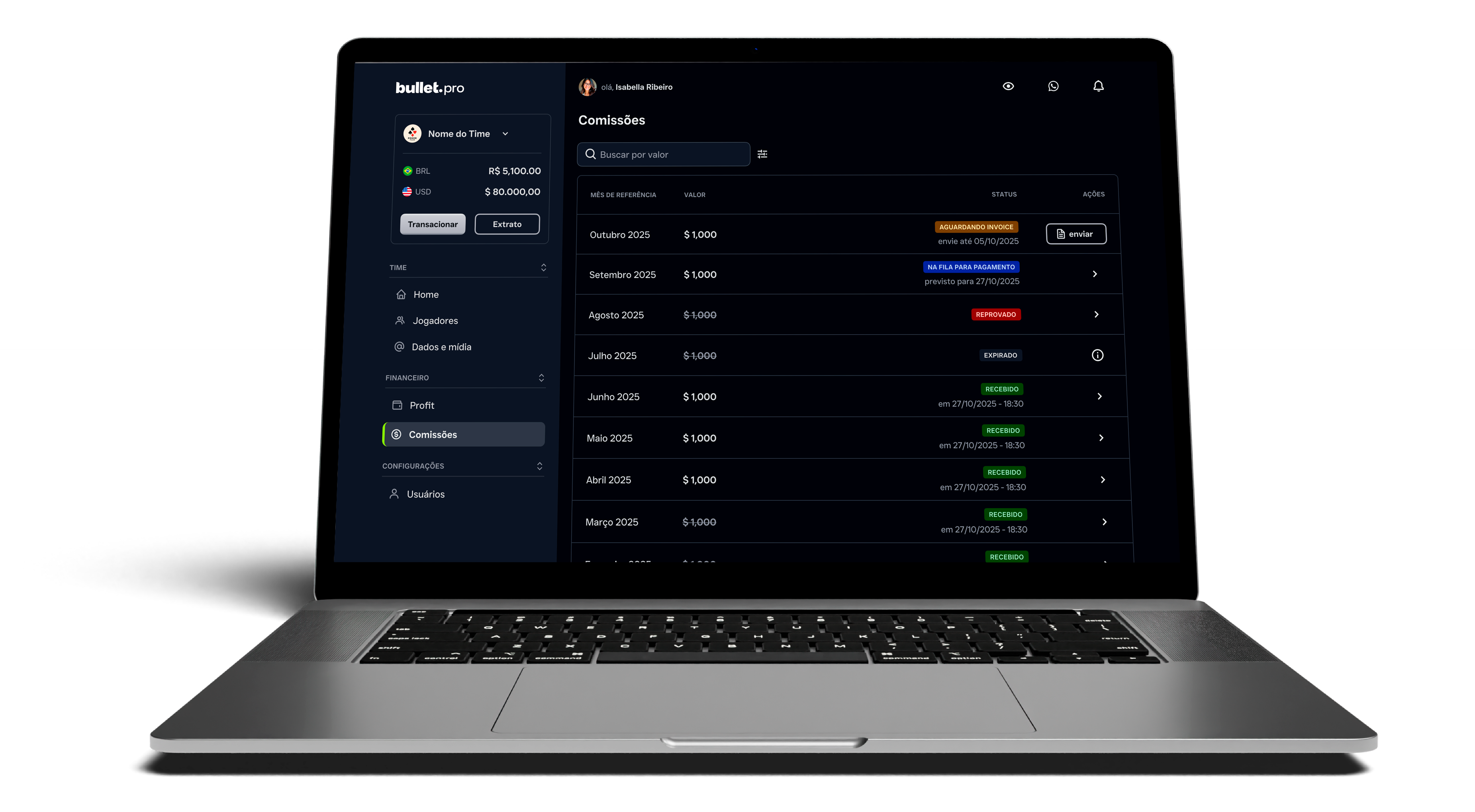 Dashboard Bullet Pro